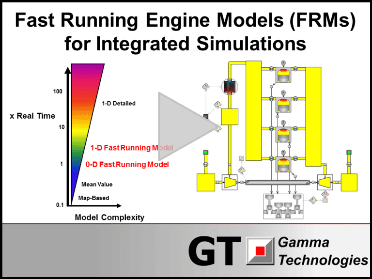 FRM_Webinar_PostProduction