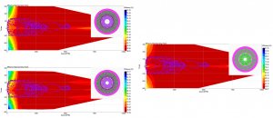 ev motor efficiency simulation 