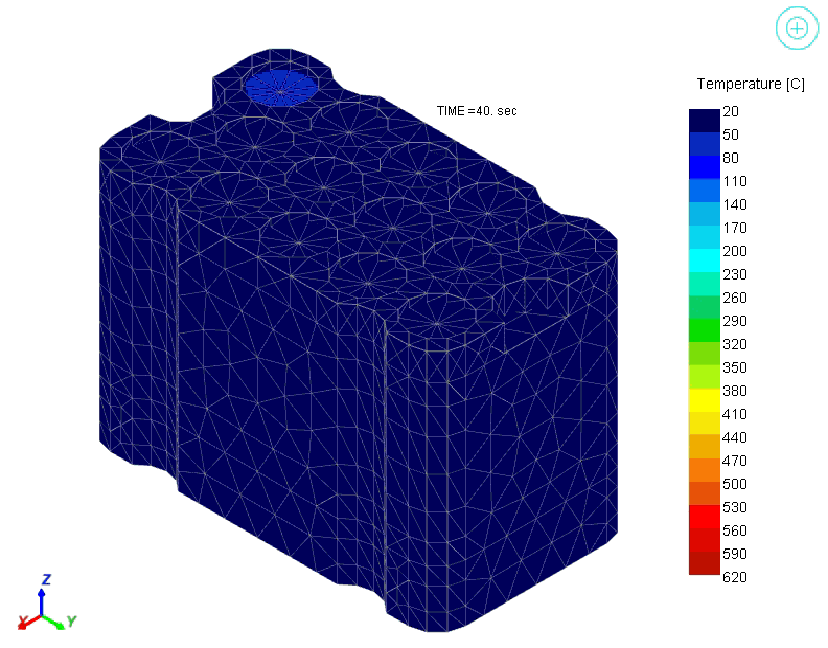 corner cell trigger thermal runaway simulation