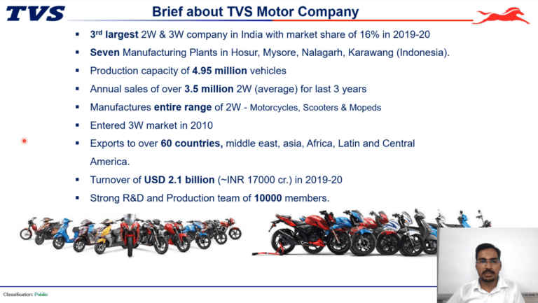 tvs