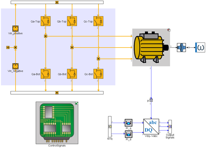 inverter e motor simulation
