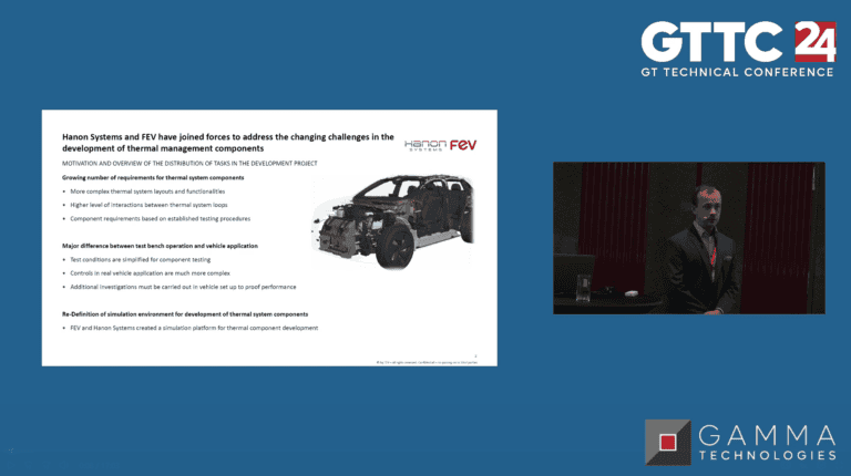 gttc24_eu_hanon_fev_integratedmanagement_II_pm