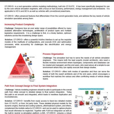 GT-DRIVE-Page-1-400×400