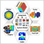 Webinar-GEM3D-150×150