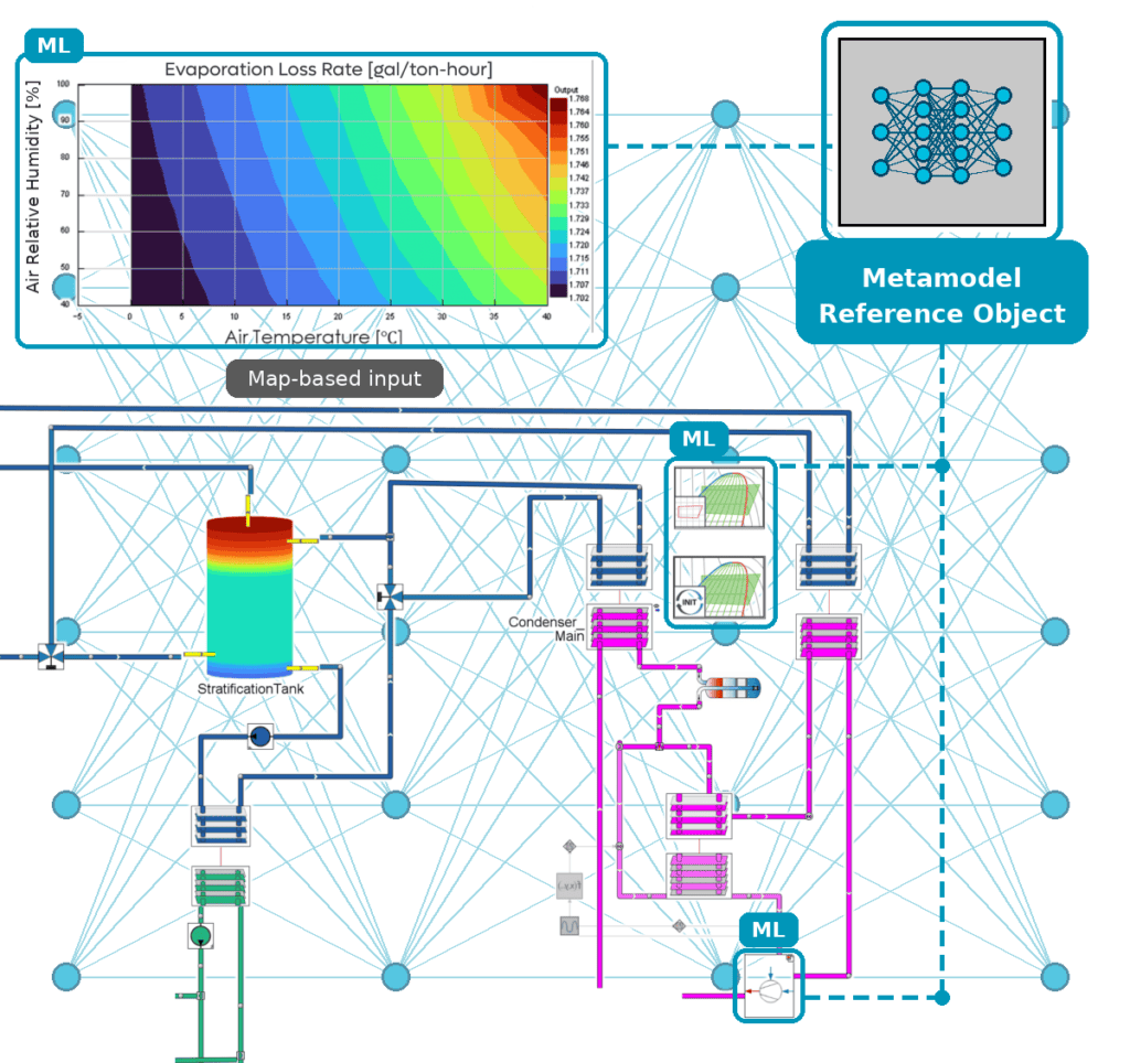 metamodel_reference_object_v3